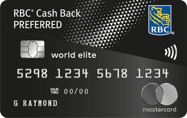 credit card